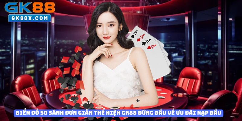 Bieu-do-so-sanh-don-gian-the-hien-GK88-dung-dau-ve-uu-dai-nap-dau